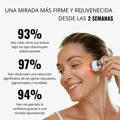 Crema Antiojeras + Masajeador de Luz Roja